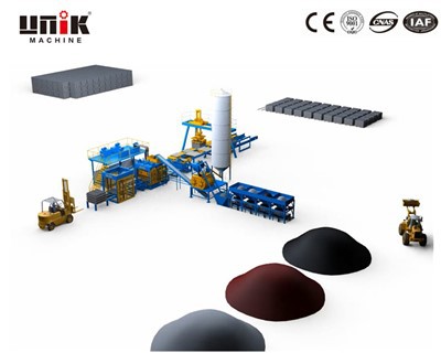 Mit kell figyelembe venni egy teljesen automatikus blokkkészítő gép használatakor?